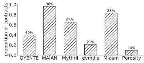 ɳ��(�й�)��վ���޹�˾����