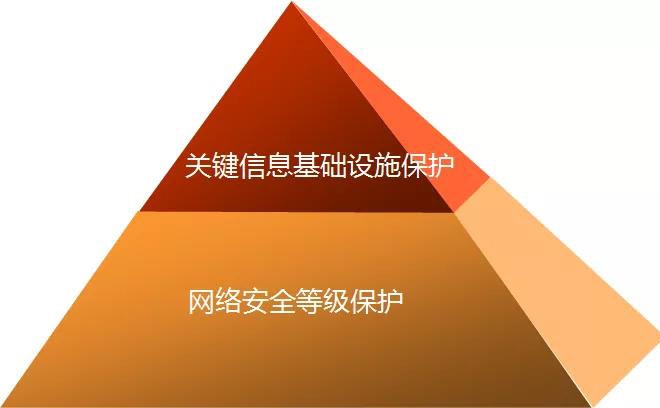 ɳ��(�й�)��վ���޹�˾����