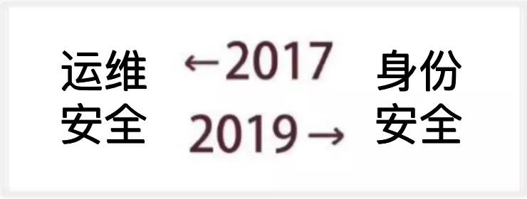 ɳ��(�й�)��վ���޹�˾����