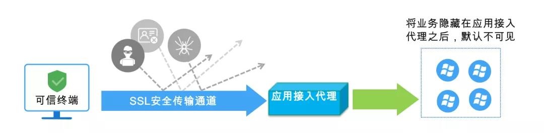 ɳ��(�й�)��վ���޹�˾����