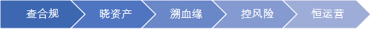 ɳ��(�й�)��վ���޹�˾����