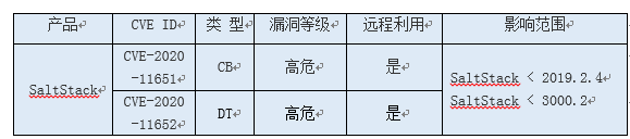 ɳ��(�й�)��վ���޹�˾����