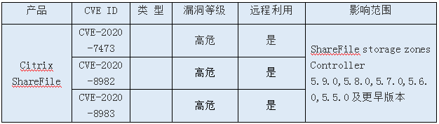 ɳ��(�й�)��վ���޹�˾����