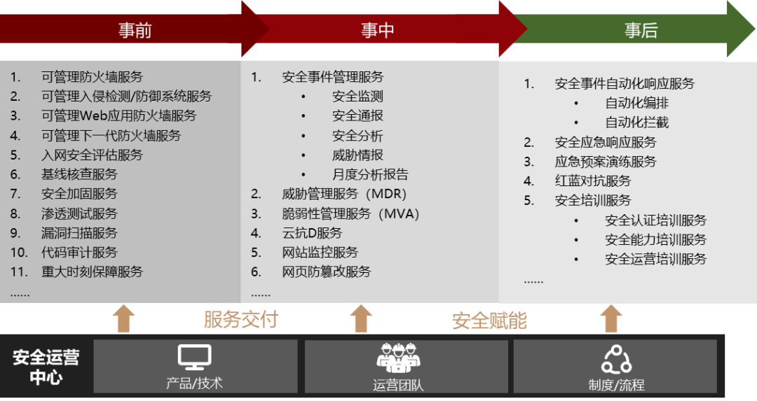 ɳ��(�й�)��վ���޹�˾����