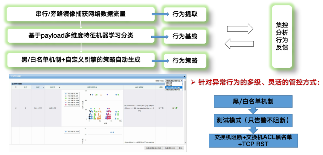 沙巴(中国)网站有限公司官网