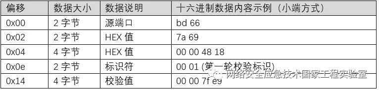 ɳ��(�й�)��վ���޹�˾����